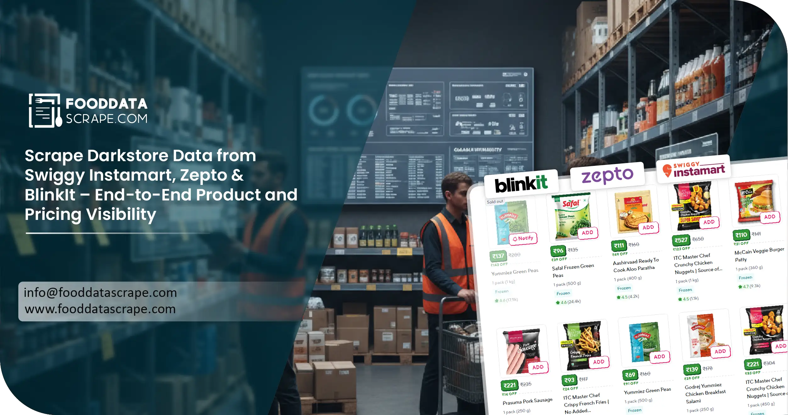 Darkstore Data - Swiggy Instamart, Zepto & BlinkIt India